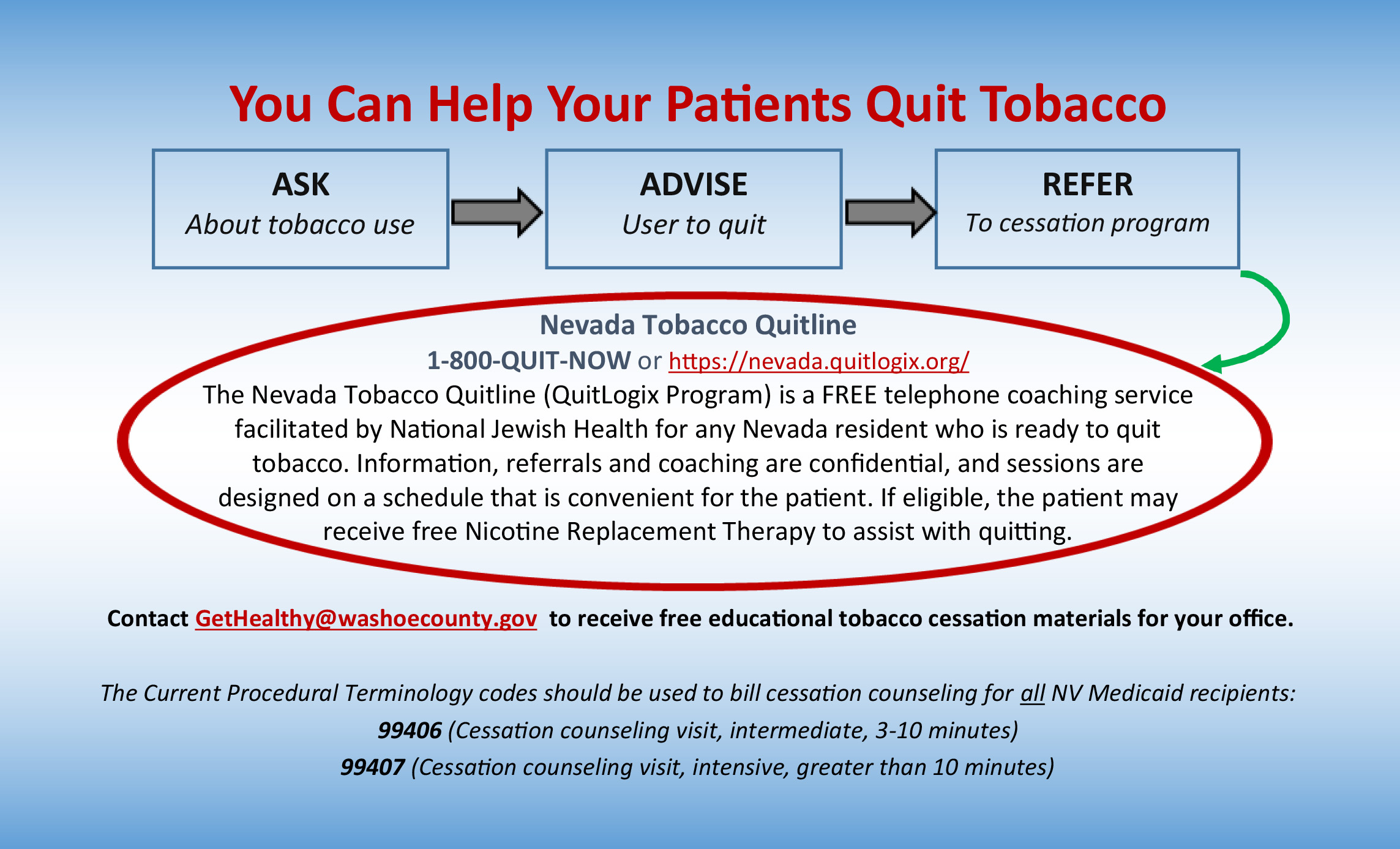 Washoe County Health District 1800 quit